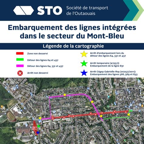 Integrated school routes .
